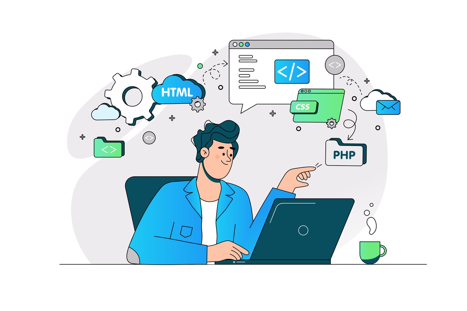 Customizable Systems