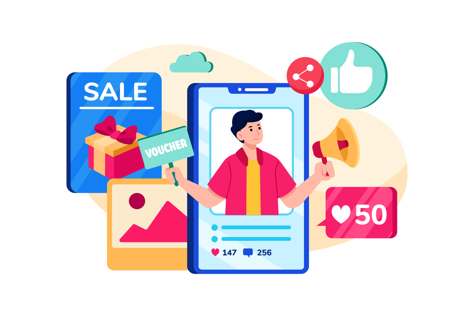 Paid Advertising Portfolio